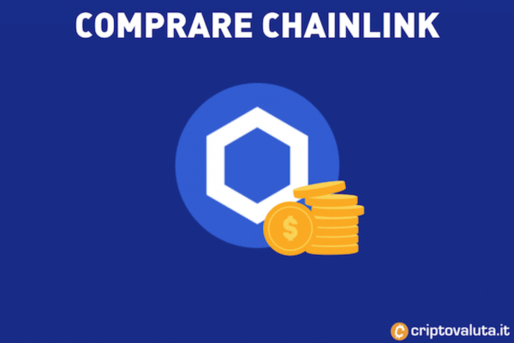 Come e dove comprare Chainlink