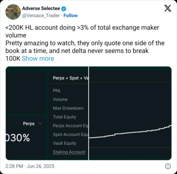 Un piccolo prodigio del crypto trading guadagna $1.5M utilizzando una strategia non convenzionale